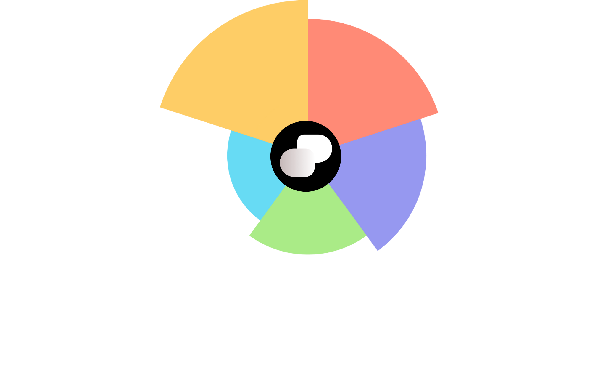 Layer